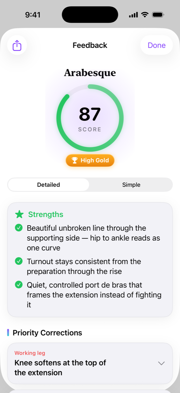 Score: 87 / 100 · High Gold